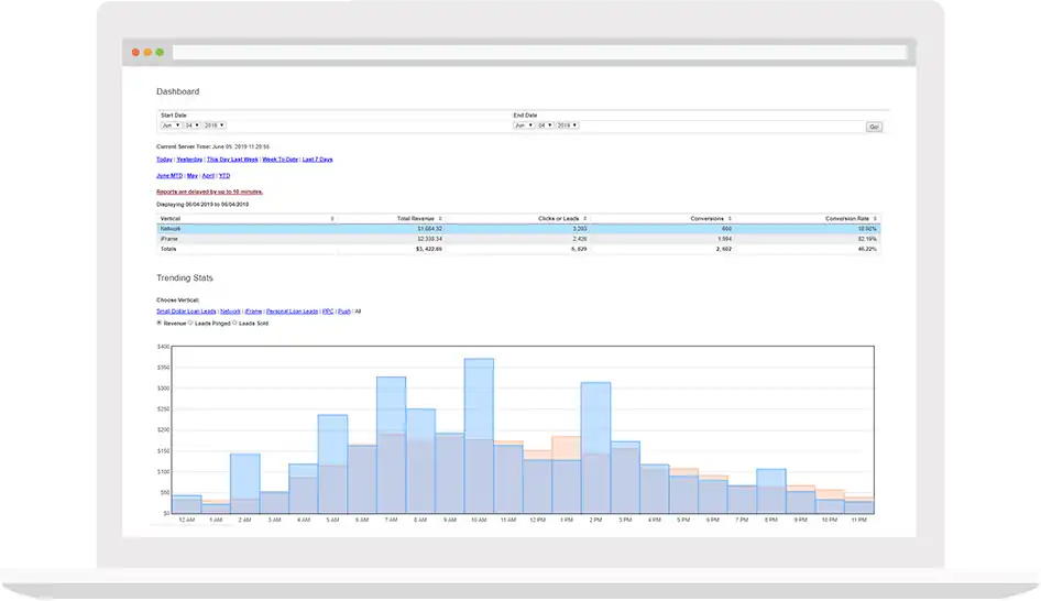 screenshot of analytics dashboard