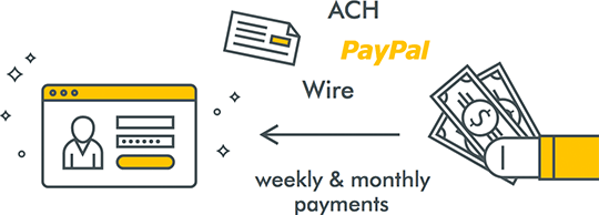 ACH, Paypal, or wire, monthly or weekly payment graphic